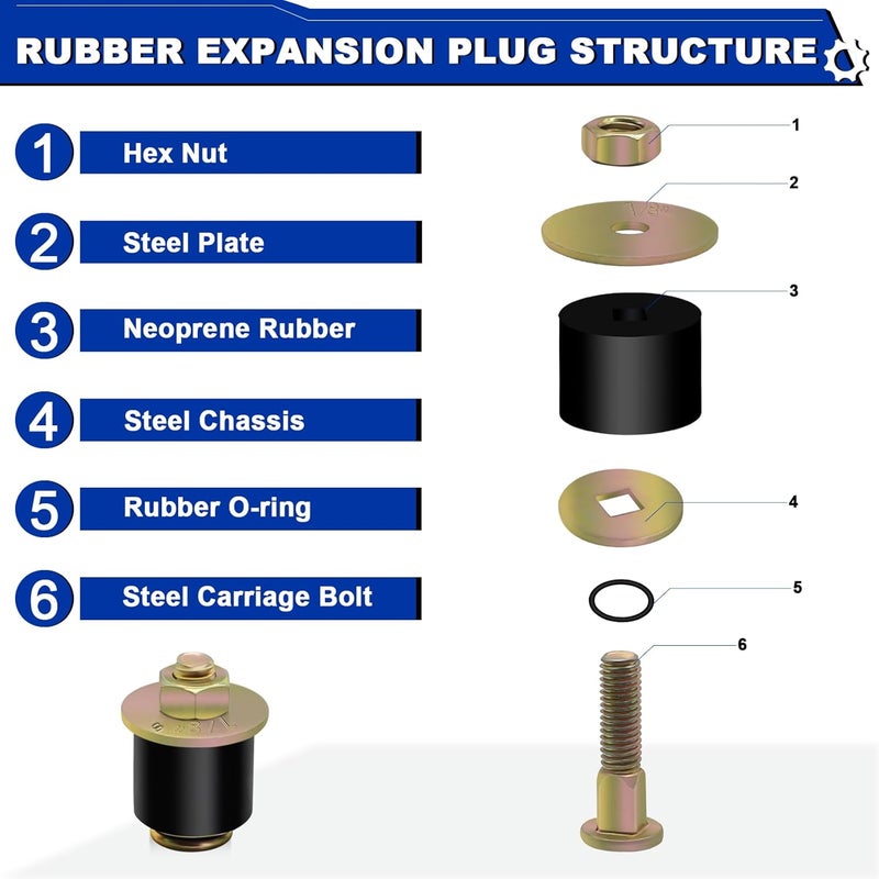 Daptemn 7/8" Expansion Rubber Freeze Plugs 8PCS Automotive Engine Expandable Freeze Rubber Plugs Fit Hole: 7/8" - 1" (22 mm - 25 mm) - Image 3